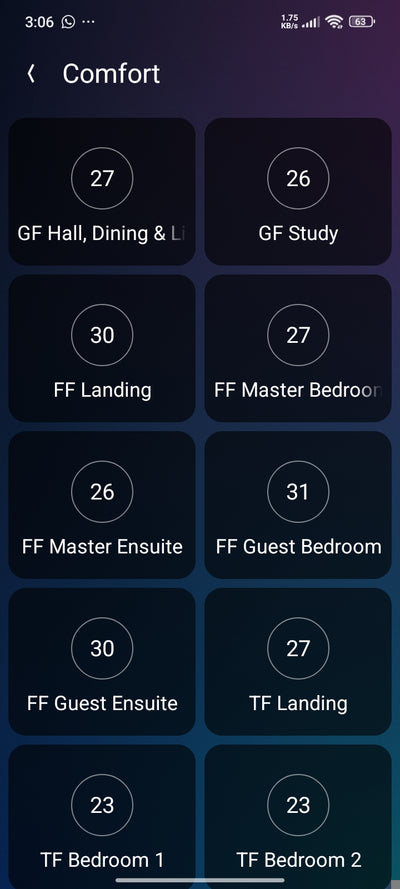 Family Smart Home Package 4/5 Bedroom House (Full Refurbishment)
