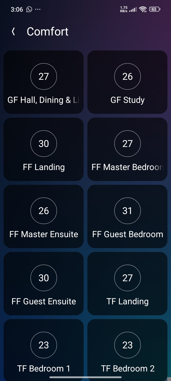 Family Smart Home Package 4/5 Bedroom House (Full Refurbishment)